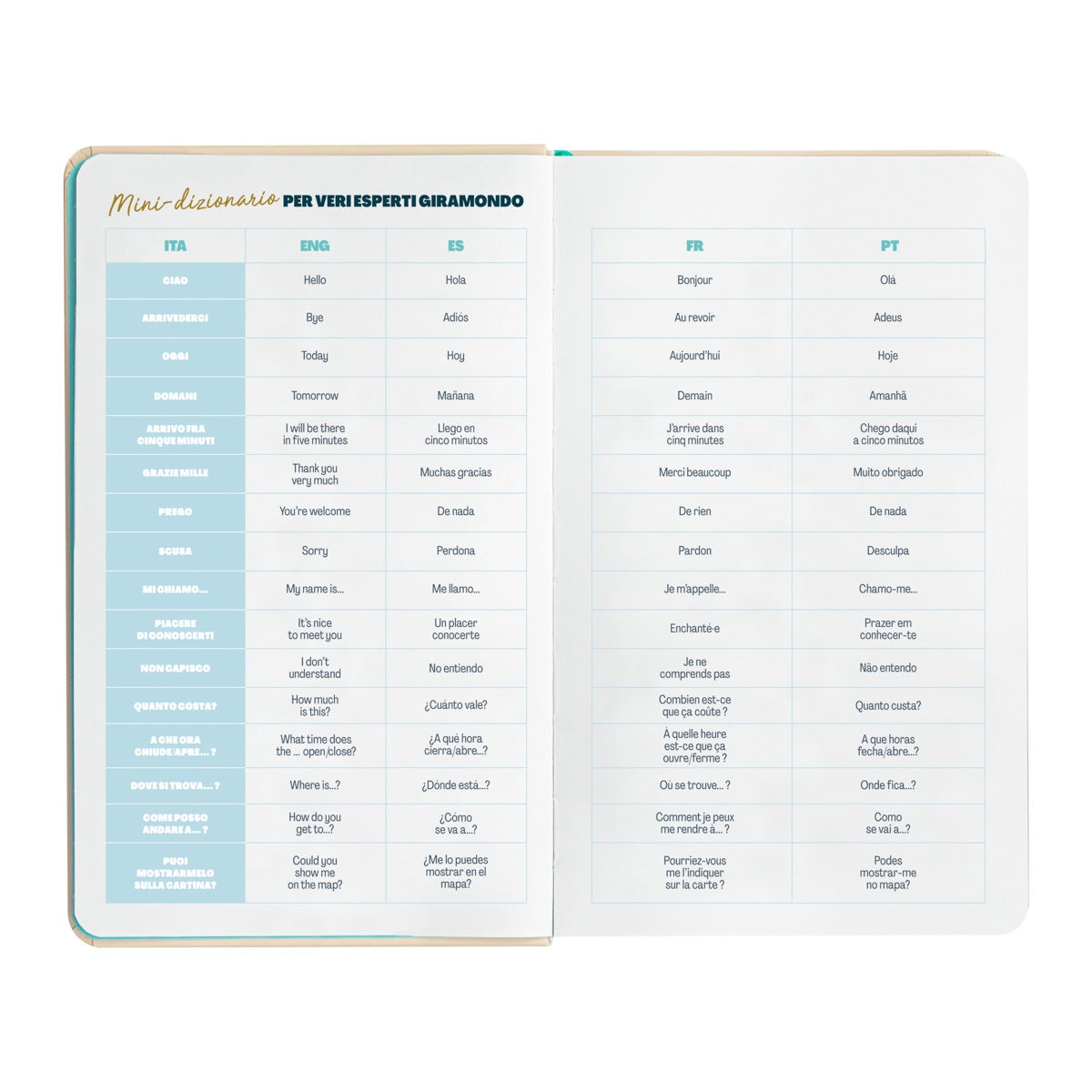 Planner da viaggio - Un viaggio indimenticabile comincia da qui