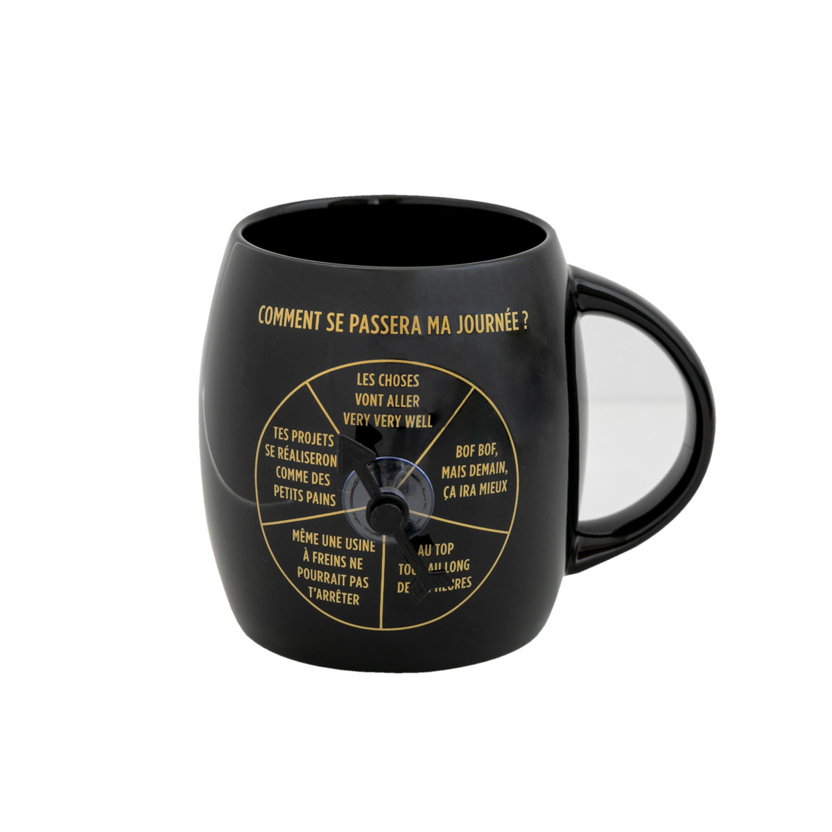 Mug avec roulette pivotante - Comment se passera m